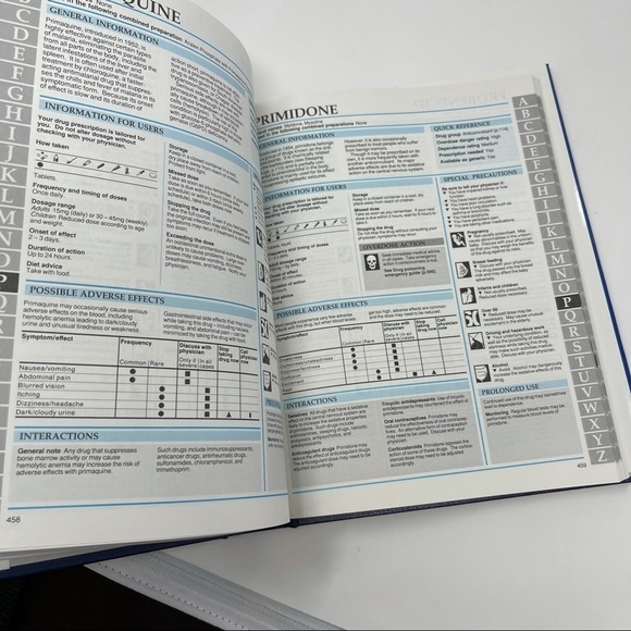 Guide To Prescription And Over-The-Counter Drugs Hardcover 1990 by Cma Author - Picture 10 of 16